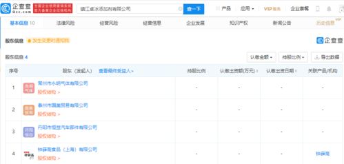 鐘薛高關(guān)聯(lián)公司投資成立添加劑公司,經(jīng)營范圍含食品互聯(lián)網(wǎng)銷售等