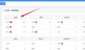 產(chǎn)品排序方法與應(yīng)用 思途旅游CMS網(wǎng)站的優(yōu)化策略
